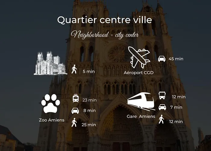 Le Jardin Secret D'amiens Hypercentre Cathedrale, Parking *